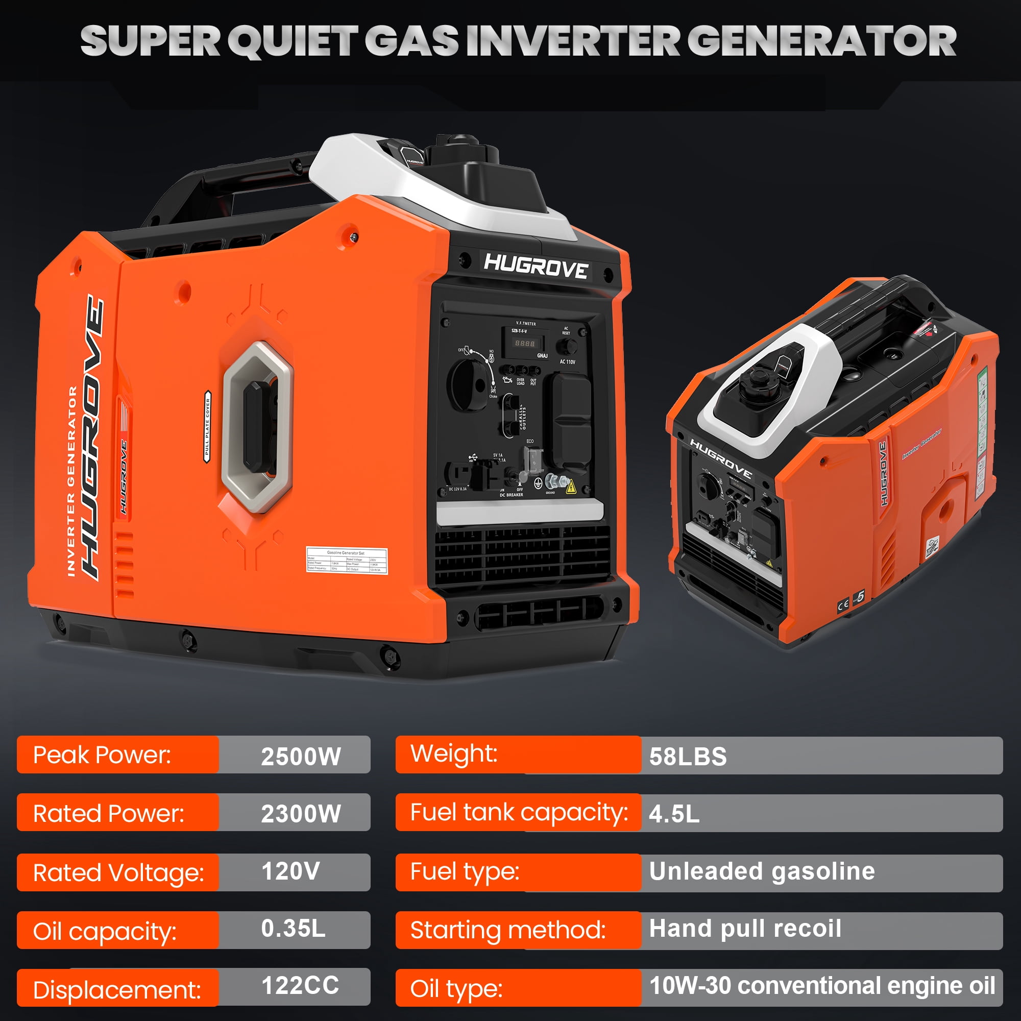 Yardmaster 2500W Inverter Generator, 58lbs Portable Gas Generator for Camping, RV & Small Home, 67dB with 5 Outlets, 122 CC Powerful