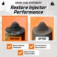 thumbnail image 5 of Archoil Diesel Fuel System Kit - AR6500 Diesel Treatment (40 oz) + AR6400-D Diesel Fuel System Cleaner, 5 of 10