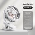 thumbnail image 4 of Needhep Desk Fan With Remote,Small Bladeless Fan, Small Fans for Desk, Small Wall Mount Fan, Portable Camping Fan (White), 4 of 6