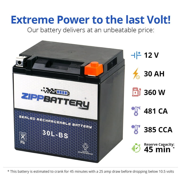 Walmart motorcycle battery deals