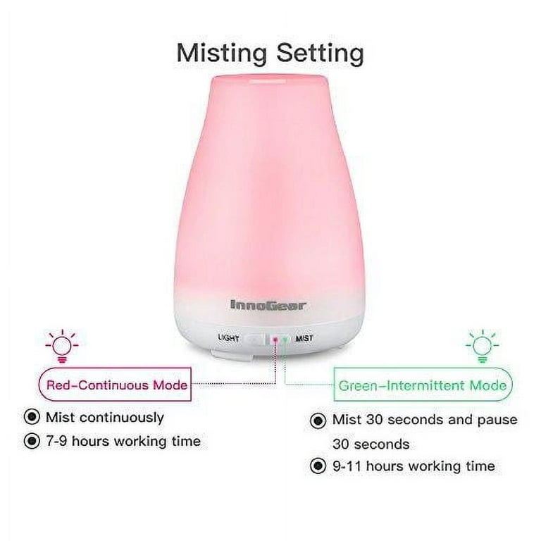 InnoGear Upgraded Version Aromatherapy Essential Oil Diffuser Portable  Ultrasonic Diffusers Cool Mist Humidifier with 7 Colors LED Lights and  Waterless Auto Shut-off for Home Office Bedroom Room 