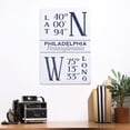 thumbnail image 2 of Philadelphia, Pennsylvania, Latitude and Longitude (Blue) (12x18 Aluminum Art, Indoor Outdoor Metal Sign Decor), 2 of 5
