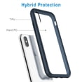 thumbnail image 3 of JETech Case for iPhone Xs and iPhone X, Shock-Absorption Bumper Cover (Navy), 3 of 6