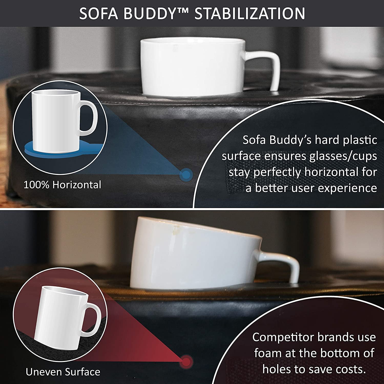 SofaBuddy Dual Controller Charger & Couch Cup Holder – Compatible with PS5, PS4 – Gaming Couch Accessory with Drink Holder, USB Charging Ports & Organizer