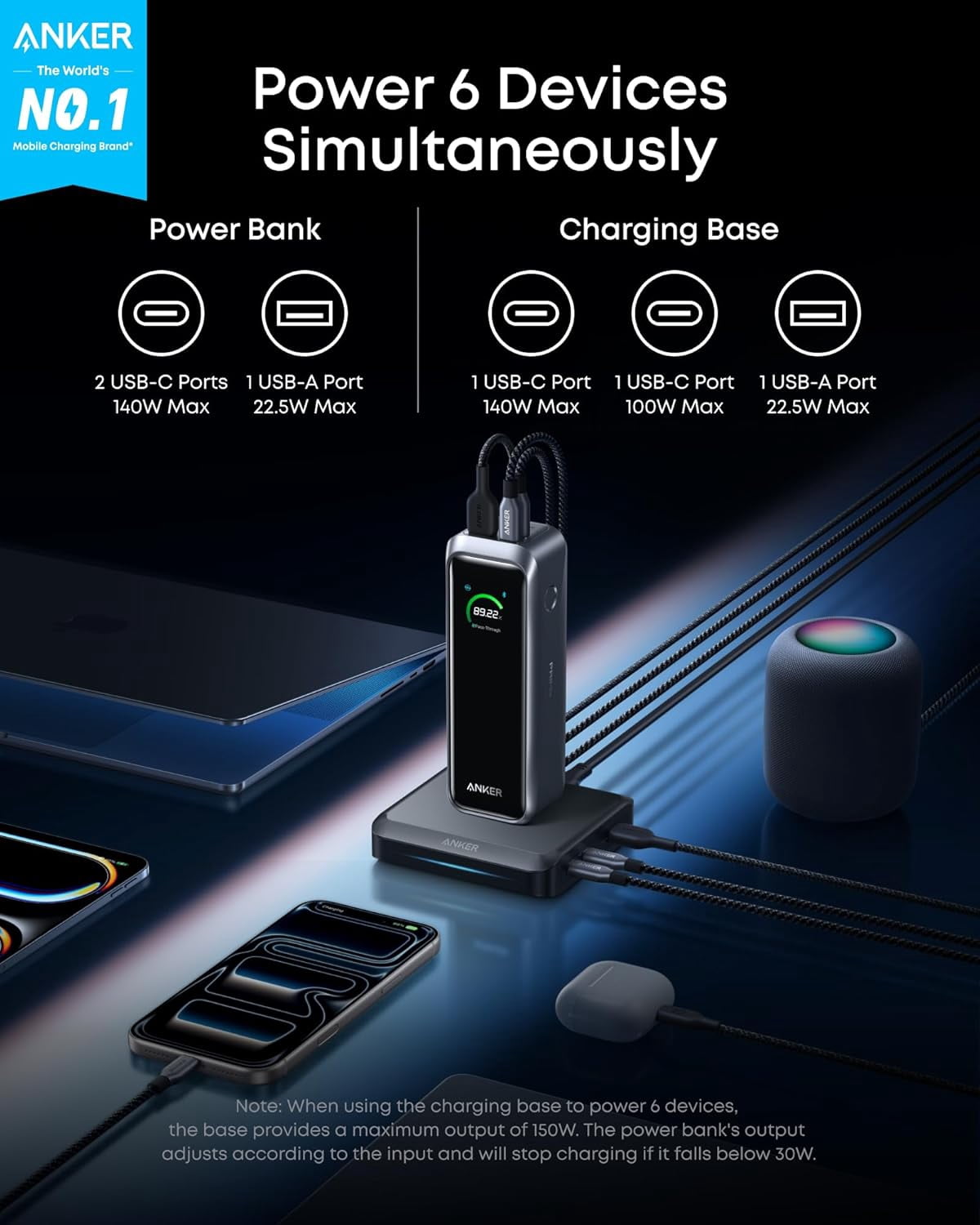 Anker Prime Power Bank and Charging Base, 20,100mAh 220W Max Portable Charger with Base for 6 Devices, Two-Way Charging, TSA-Approved, App Control, compatible for MacBook, iPhone 17 Series, and More
