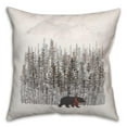 thumbnail image 2 of Creative Products Bear Forest on Linen 18x18 Spun Poly Pillow, 2 of 2