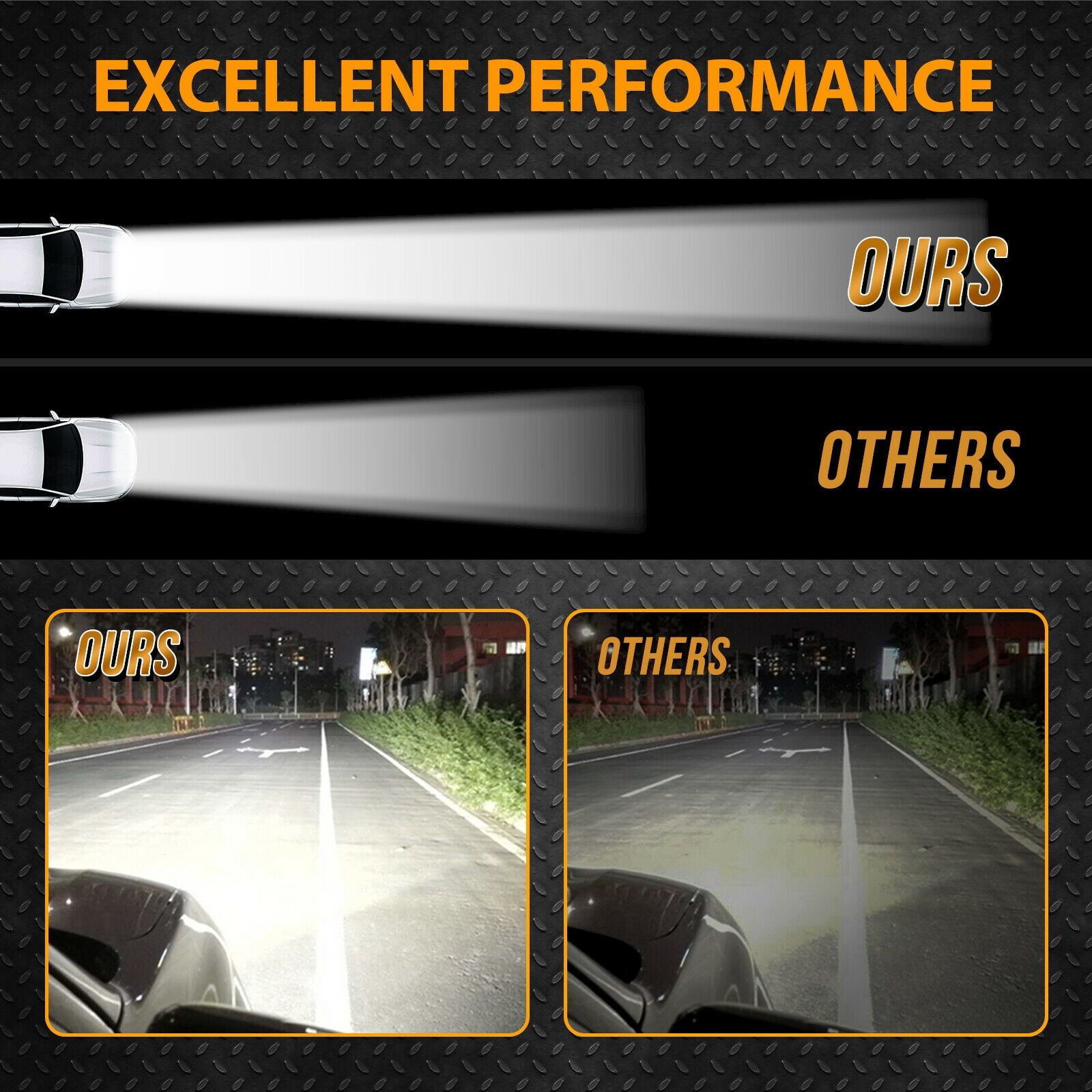 INTELIVE 20inch 120W Led off Road Work Light Bar LED Light Bar + 4x 4inch Spot Pods Driving Fog Lights Boat UTE Truck ATV 4WD for Jeep Truck SUV Car