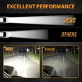 thumbnail image 4 of 2 Pack 7 inch Triple Row LED Light Bar, 320W 32000LM Flood Spot Combo Offroad Driving Lights, LED Fog Lights Waterproof, LED Work Lights with 14AWG Wiring Harness Kit, 4 of 6