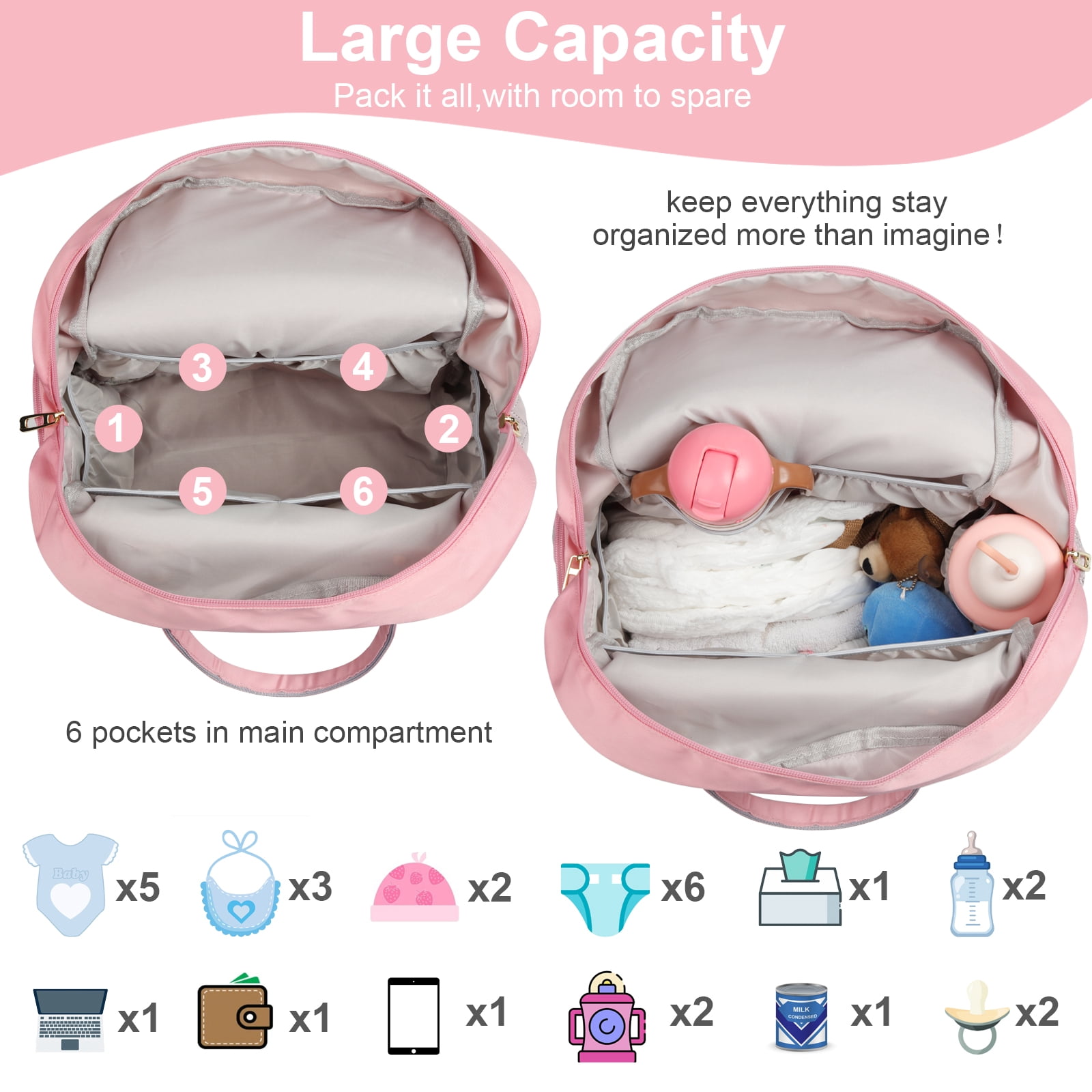 AOMAY Diaper Bag Backpack - Mommy bag for hospital, Travel backpacks, Large Capacity, Multifunctional