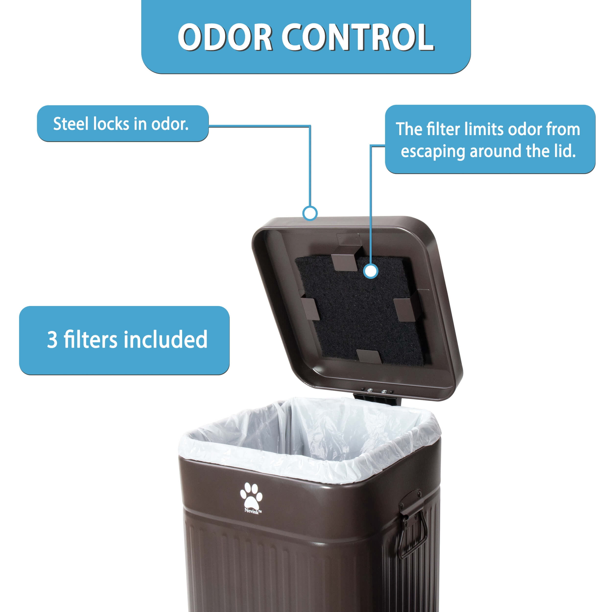 Nevink 3.2 Gallon Odor Free Outdoor Steel Dog Poop Trash Can with Lid, Mulch