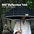 thumbnail image 5 of Weatherman Umbrella - Stick Umbrella - Windproof Umbrella Resists Up to 55 MPH Winds (Navy Blue), 5 of 7