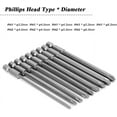 thumbnail image 4 of HUGFEGWE 9 Pieces Long Phillips Screwdriver Bit Set 1/4 Inch Hex Shank S2 Steel Cross Head Magnetic Screwdriver Bits Screw Driver Bits Drill Tool Accessory, 100mm Length CJB91-13999, 4 of 8