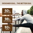 thumbnail image 6 of Designer Wellness , Designer Egg, Natural Egg Yolk & White Protein Powder, 24g Protein, Keto and Paleo Friendly, Less Fat and Cholesterol, Dutch Chocolate 12.4 Ounce, 6 of 6