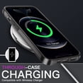 thumbnail image 5 of JETech 3 in 1 Case for iPhone 12 Pro 6.1-Inch, with 2-Pack Screen Protector and 2-Pack Camera Lens Protector, Full Coverage Tempered Glass Film, Shockproof Bumper Phone Cover (Black), 5 of 7