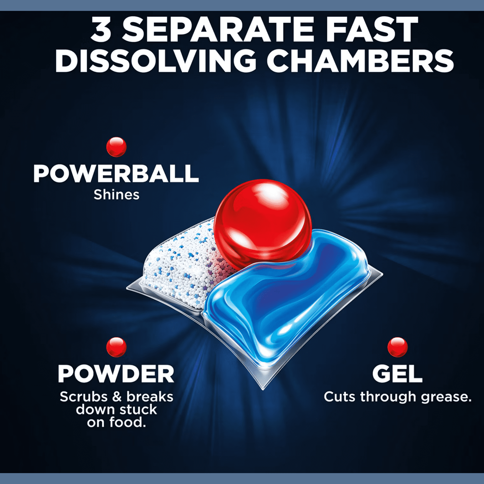 Dishwasher Detergent Tablets, 100 Count – Triple Action Formula for Deep Cleaning, Grease Removal & Shine – Works in All Dishwasher Models