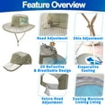 thumbnail image 2 of Polar Cooling Sun Hat w/ Hydro Evaporative & UV Protection - SPF Reflective Bucket Brimmed Cap, Moisture-Wicking, Adjustable and Breathable for Summer Outdoor Activities - Men & Women, 2 of 9