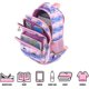 thumbnail image 2 of Mochila Escolar YONGSHENG Unicornio Cielo Para Niños Con Múltiples Compartimentos, 2 of 2