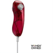 Pdp Rock Candy Wiiu Control Stick Cranblast