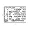thumbnail image 7 of Reference Keyboard Shortcut Adhesive Sticker for PC Laptop Windows, 7 of 7