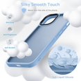thumbnail image 4 of Designed for iPhone 11 Pro Case, [Support Wireless Charging] Soft Silicone Slim Anti-Scratch Phone Case for iPhone 11 Pro 5.8 inch, Light Blue, 4 of 13