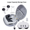 thumbnail image 2 of Étui de Rangement Léger Portable Protection Étui de Voyage Compatible pour Meta Quest3 Poignées de Casque VR, 2 of 8