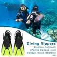 thumbnail image 1 of LJNYFDC Maillot de Bain en Silicone avec Palmes Résistantes, Palmes de Plongée Professionnelles, Ajustement Réglable, Doux, Haute Élasticité, Idéal pour la Natation et l'Entraînement de Plongée, 1 of 6