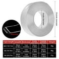 thumbnail image 5 of Tizuqe Strong Mounting Tape Clear Double Sided Tape Heavy Duty Clear Tape for Home Office decors & DIY Projects, 5 of 10