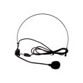 thumbnail image 2 of QFX M-309 - Microphone system - black, 2 of 5