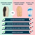 thumbnail image 3 of Zapato Insoles H HANDARTE vestido delgado de cuero sin calcetines para hombre, 3 of 6