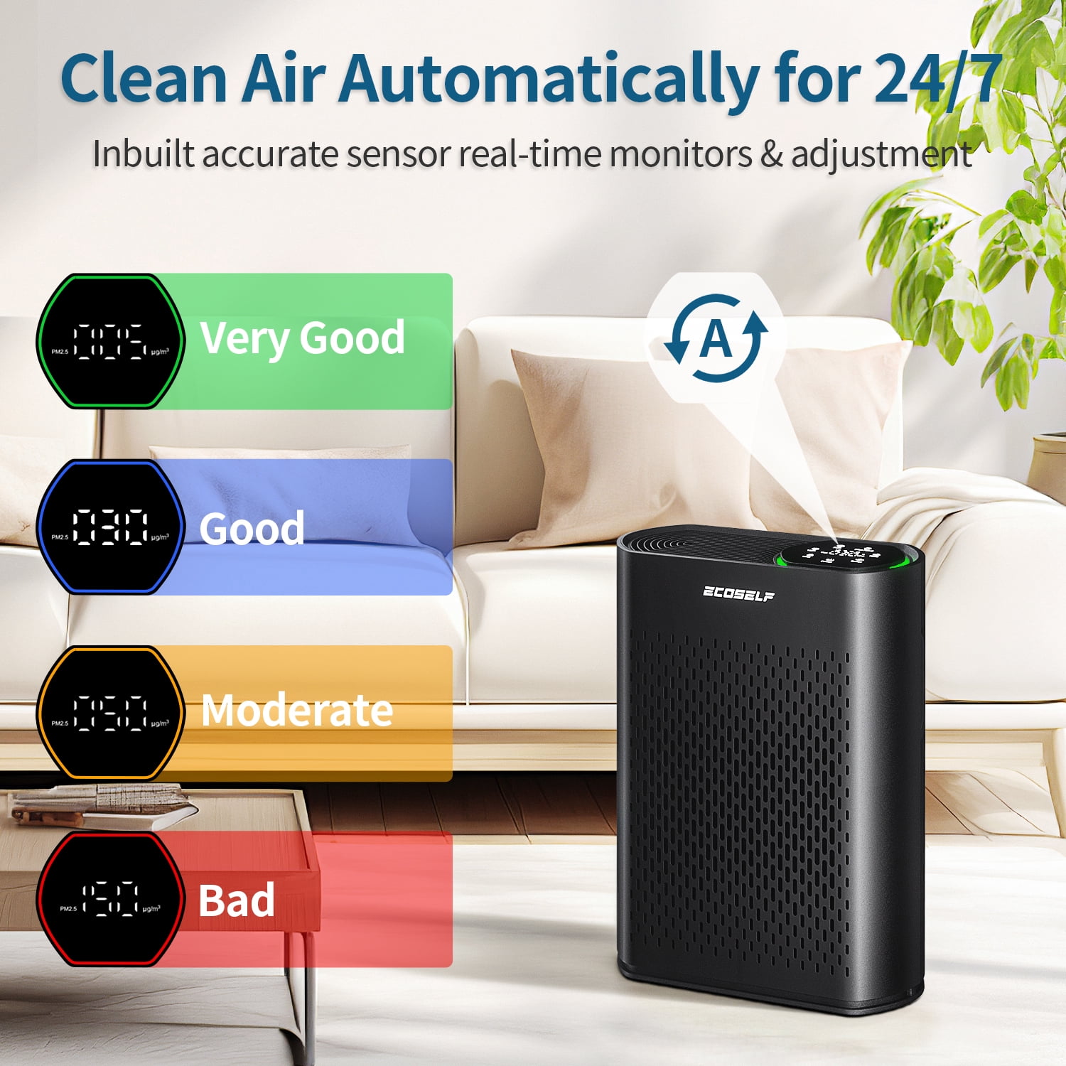 HEPA Air Purifiers for Home Large Room Cover 2400 Ft2,HEPA Air Cleaner with PM 2.5 Display Air Quality Sensors,Black