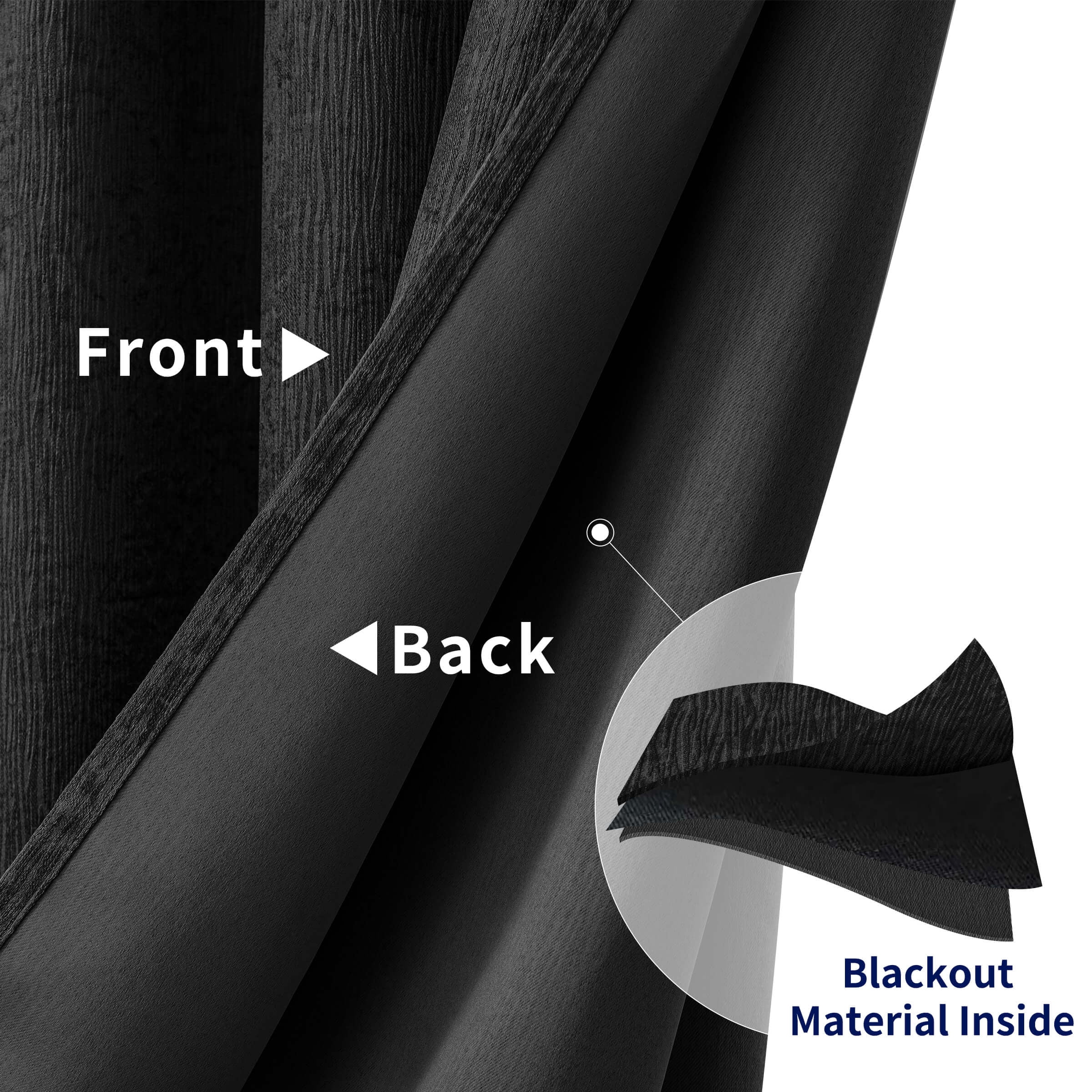 Subrtex Blackout Curtains 2 Panels Room Darkening Grommet Curtain Drapes, Black, 53"x63"