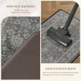 thumbnail image 4 of BERTHMEER Kitchen Rugs for Floor 2 Piece, 17.3"x30"+17.3"x47" Anti Fatigue Waterproof Black Kitchen Mats, Non Slip Comfort Cushioned Standing Mat Rug for Home, Sink, Laundry, Black, 4 of 7