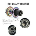 thumbnail image 7 of TANKE Mountain Bike Hub Set MTB Front & Rear 32/36 Holes 6 Bearings Quick Release for Cycling, 7 of 7