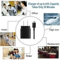 thumbnail image 3 of 2 Pack Original Super Fast Adaptive Wall Adapters 25W Charger for Samsung Galaxy A16 with 2 Pack 6.6FT USB C PD Charging Cables - Black, 3 of 3