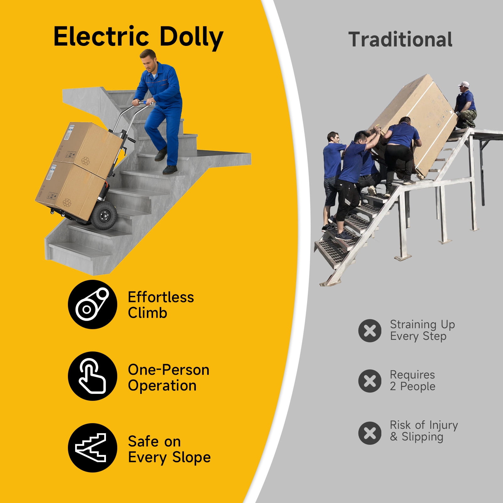 Joreek Electric Stair Climbing Dolly 900lbs Capacity Electric Hand Trucks 1300W Heavy Duty Stair Climber with 4M Safety Belt for Furniture Logistics Warehouse