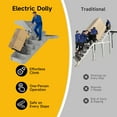 thumbnail image 3 of Joreek Electric Stair Climbing Dolly 900lbs Capacity Electric Hand Trucks 1300W Heavy Duty Stair Climber with 4M Safety Belt for Furniture Logistics Warehouse, 3 of 8