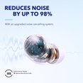 thumbnail image 2 of Auriculares inalámbricos Soundcore Space A40 ANC 50H Playtime, 2 of 6