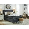 thumbnail image 2 of Signature Design by Ashley Limited Edition 11-inch Plush Hybrid King Mattress, 2 of 4
