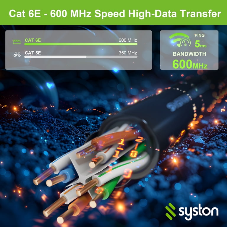 Cavo Ethernet Cat 6E 600 MHz – 100 Ft, UTP 23 AWG, CMR Bulk