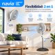 thumbnail image 3 of Kit 2 Ventiladores Navia P16S2 16 Pulgadas Piso Pared Con Control Remoto 3 Velocidades Temporizador, 3 of 6