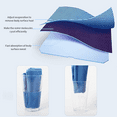 thumbnail image 5 of COCOBELA 4Packs Cooling Towels 40"x12" Cool Cold Sweat Towel for Neck, Microfiber Ice Towel, Soft Breathable Chilly Towel for Hot Weather, Camping, Yoga, Workout, Fitness, Sports, Running, 5 of 10