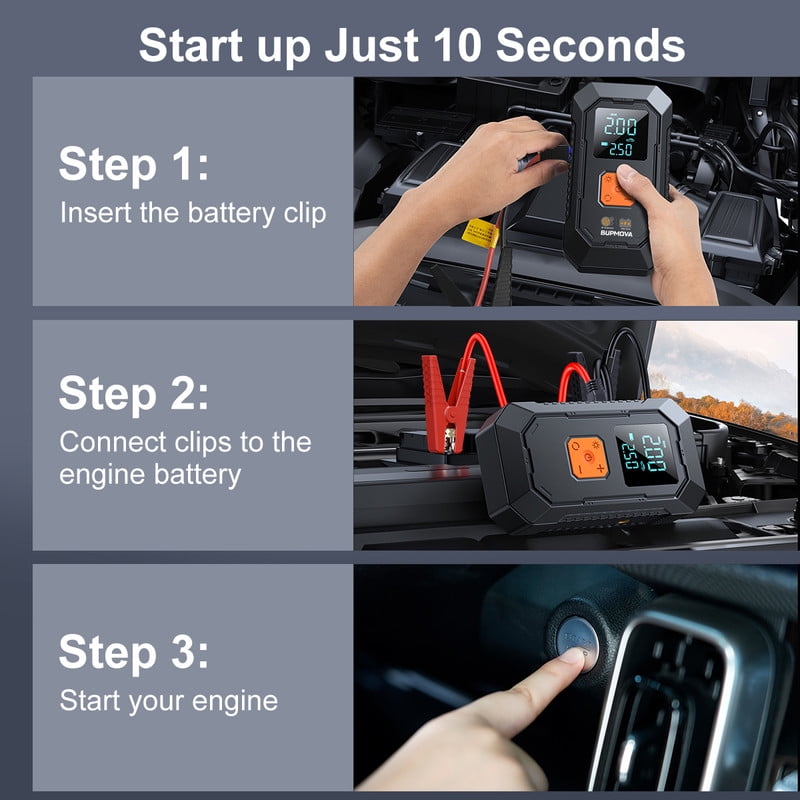 BUPMOVA Car Jump Starter & Air Compressor(150PSI), 5000A Peak Portable Jump Starter Battery Pack for All Gas/10L Diesel Engine, 12V Starter Jump Box, LCD Display, Power Bank, 3-Mode LED Light