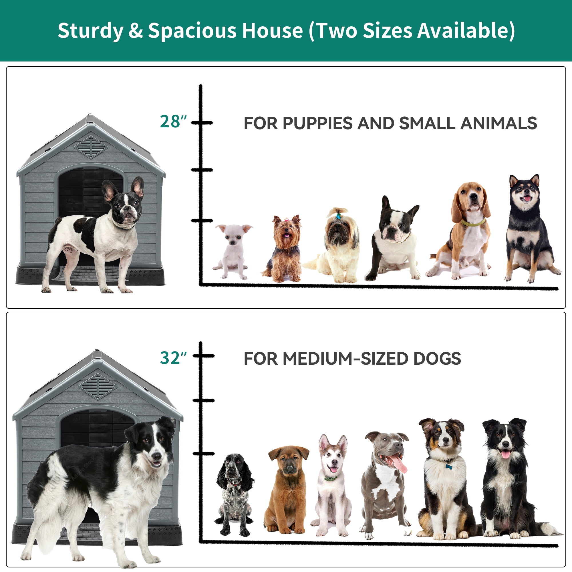 Dextrus Spacious Large Plastic Dog House with Air Vents and Elevated Floor, Weather Resistant Easy Assembly Outdoor Indoor Dog house (34.5''L*31''W*32''H, Black+Gray)