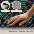 thumbnail image 6 of ODIKA 5'x7' Washable Area Rug Easy Care, Non-Shedding, Pet Friendly, Burst Arcade Fireworks Explosion Anime Astronaut Cyber Playful for Small Living Room, Bedroom, 6 of 7