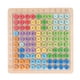 thumbnail image 1 of Tablero de bloques de matemáticas de madera, 3 en 1, juguete de multiplicación para niños, tablero de multiplicación para niños, estética elegante, 1 of 14