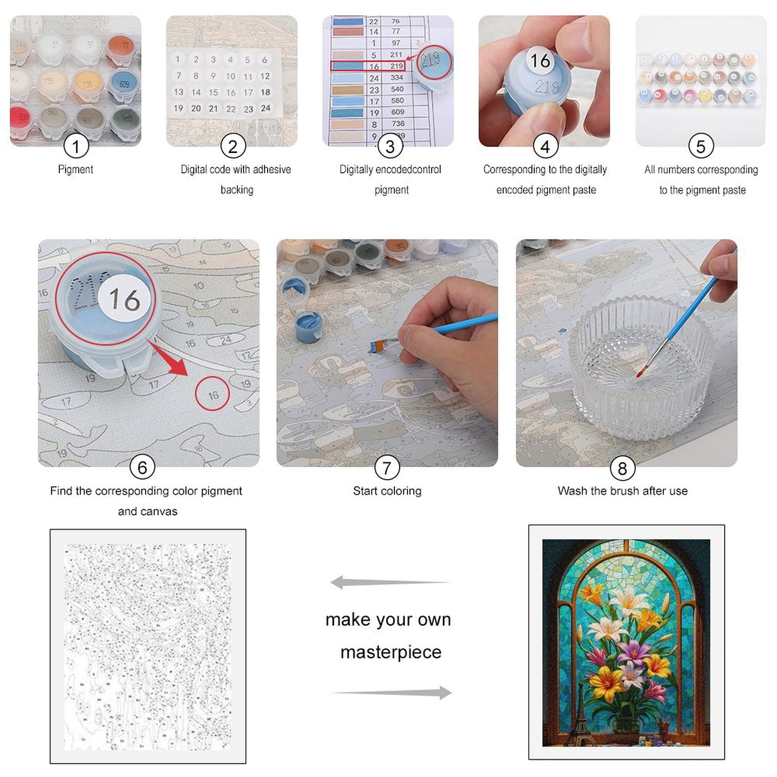 Paint By Numbers Kit for Adults Beginner - Stained Glass Floral Window Art DIY Canvas Painting Kits for Adults, Frameless Paint By Number for Adults for Home Wall Decor 16x20 Inch