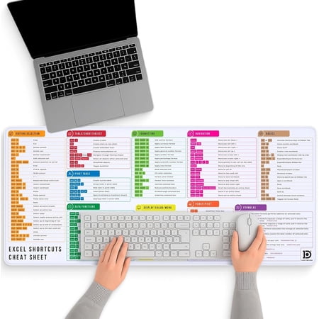 Excel Shortcut Pad | Extended XL Cheat Sheet Gaming Desk Pad | PC Office Spreadsheet Keyboard Mat | Non-Slip Stitched Edges 4mm Thick Water-Resistant - White (36x16in)