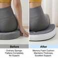 thumbnail image 6 of Hendoct Memory Foam Seat Cushion Grey 3 In 1 Hip Spine Relief For Office Chair Wheelchair Car, 6 of 7