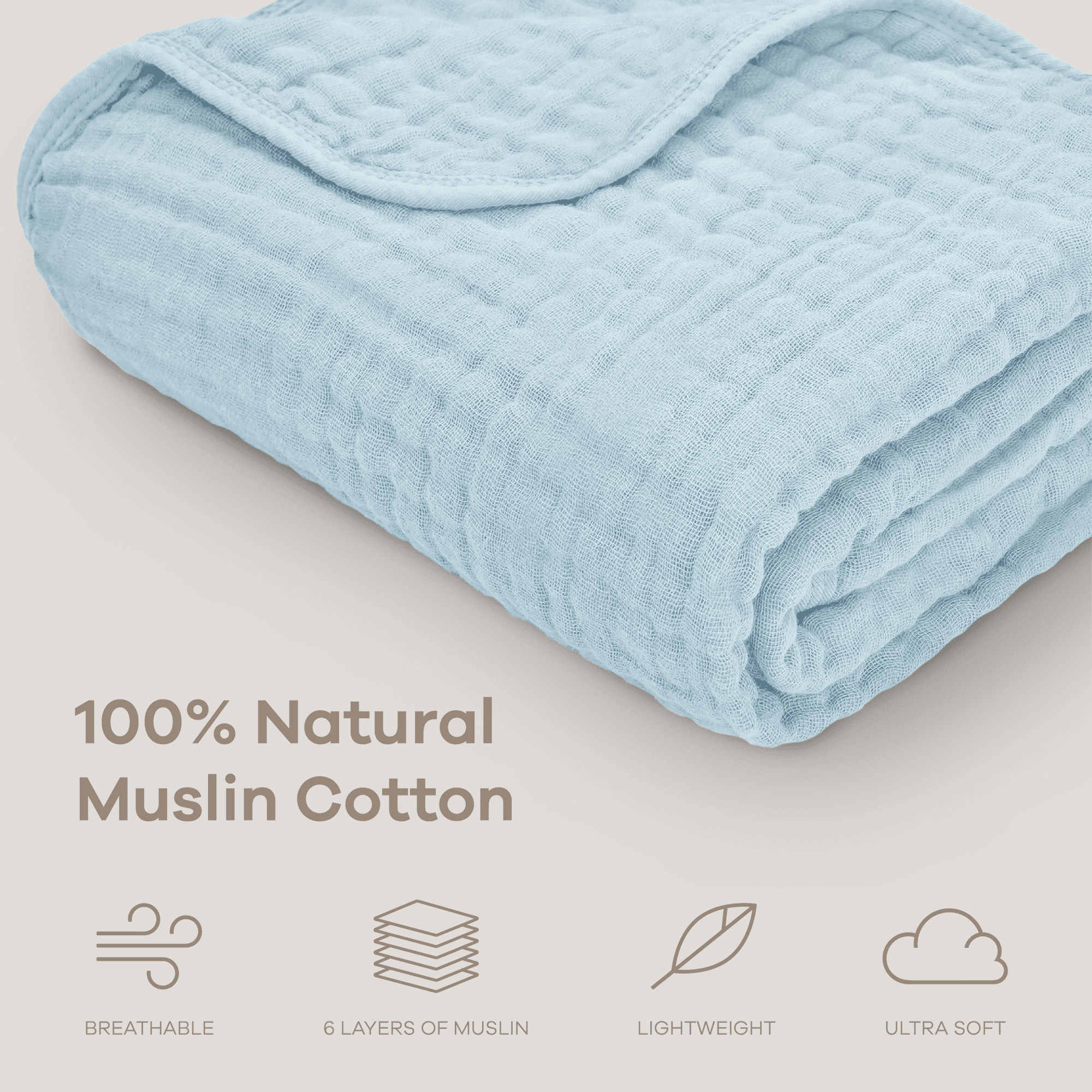 Comfy Cubs Baby Muslin Blanket, Swaddle for Newborns, Large 40” x 40”, 6-Layer (Sky Blue, Baby)