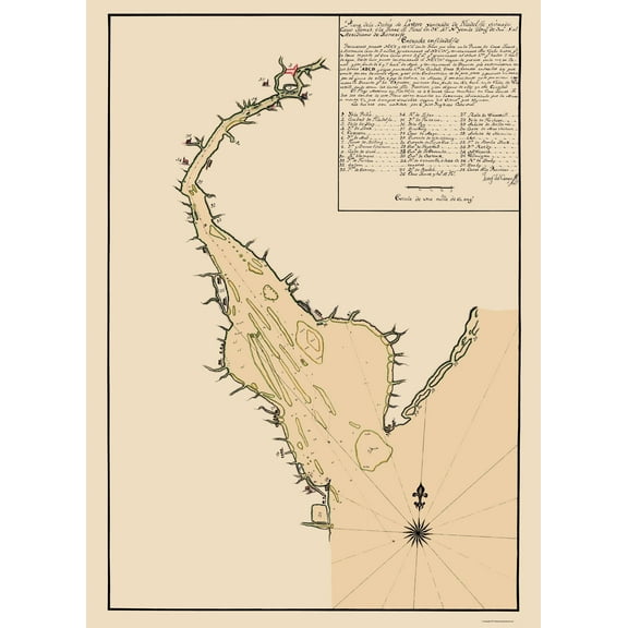 Historic Nautical Map - Delaware Bay - Del Campo 1780 - Vintage Wall Art